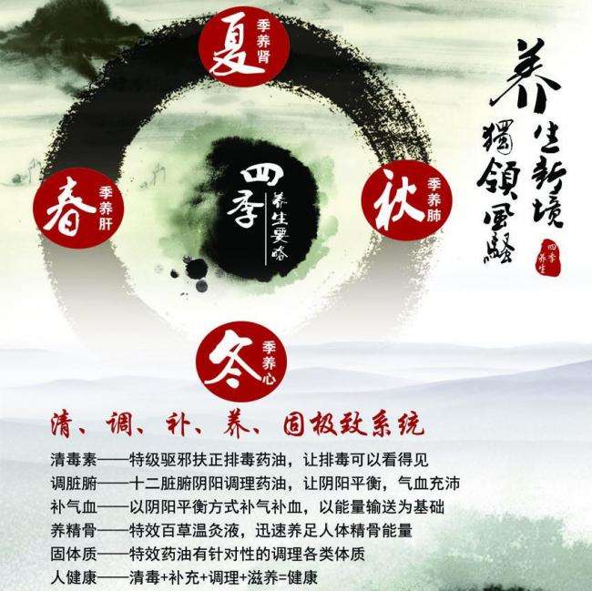 办假的西南浸会大学毕业证